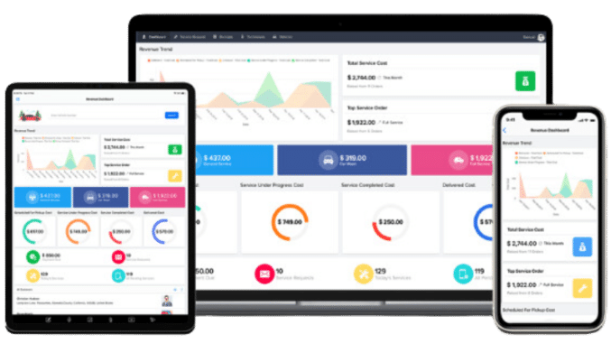 Preview of zoho dashboards