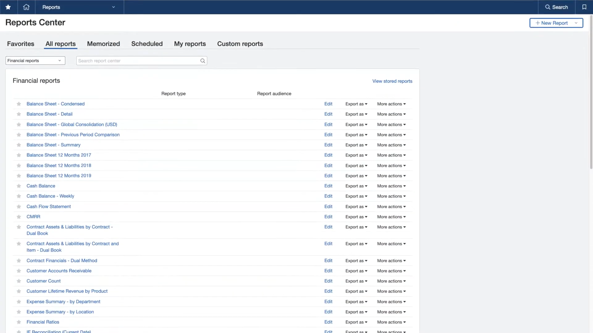 A screenshot of a financial report management interface with various types of reports listed, such as balance sheets and cash flow statements, and options for editing, exporting, and scheduling reports.