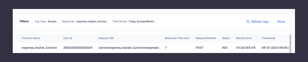 Screenshot of a web interface showing a server log entry, with columns for function name, request url, response type, and status code indicating a 400 error.