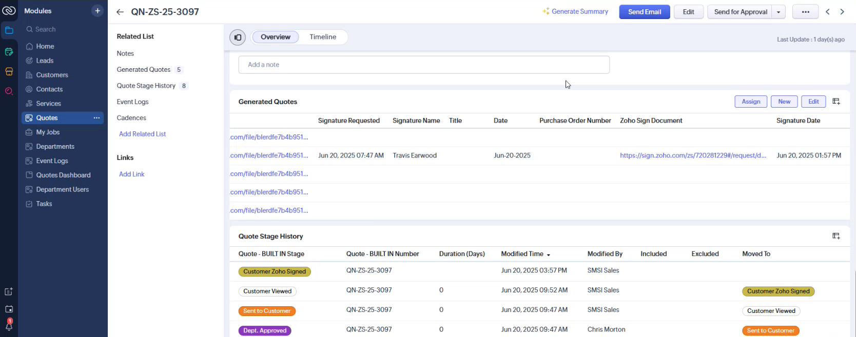 Fully CRM-Driven Workflow—users never leave the Zoho ecosystem.